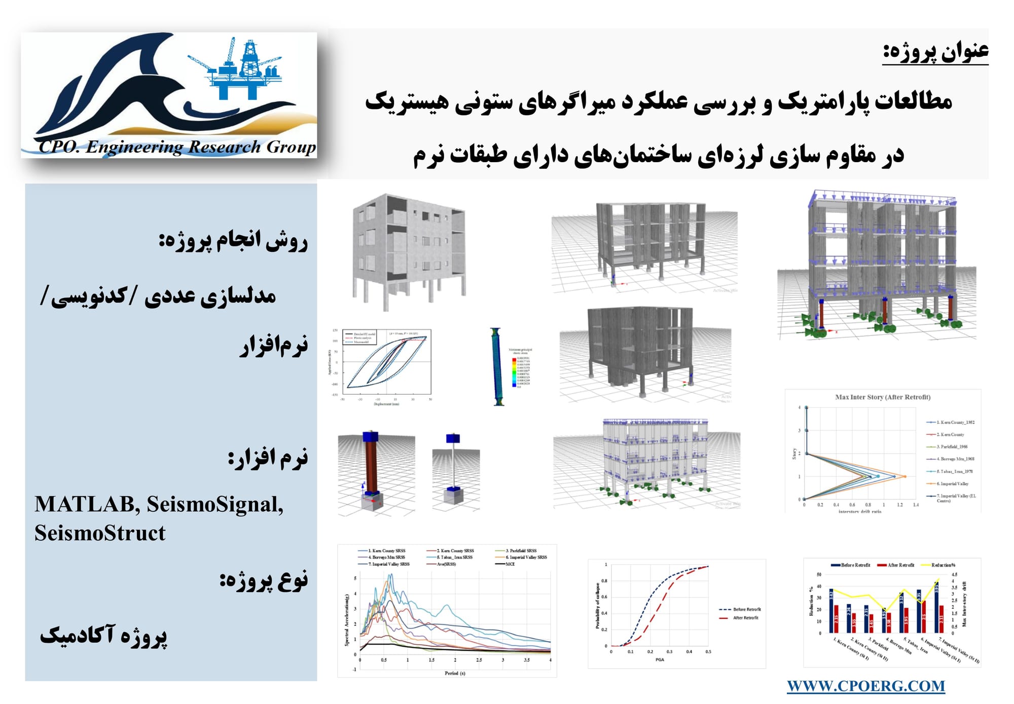 مطالعات پارامتریک و بررسی عملکرد میراگرهای ستونی هیستریک در مقاوم‌سازی لرزه‌ای سازه‌های دارای طبقات نرم