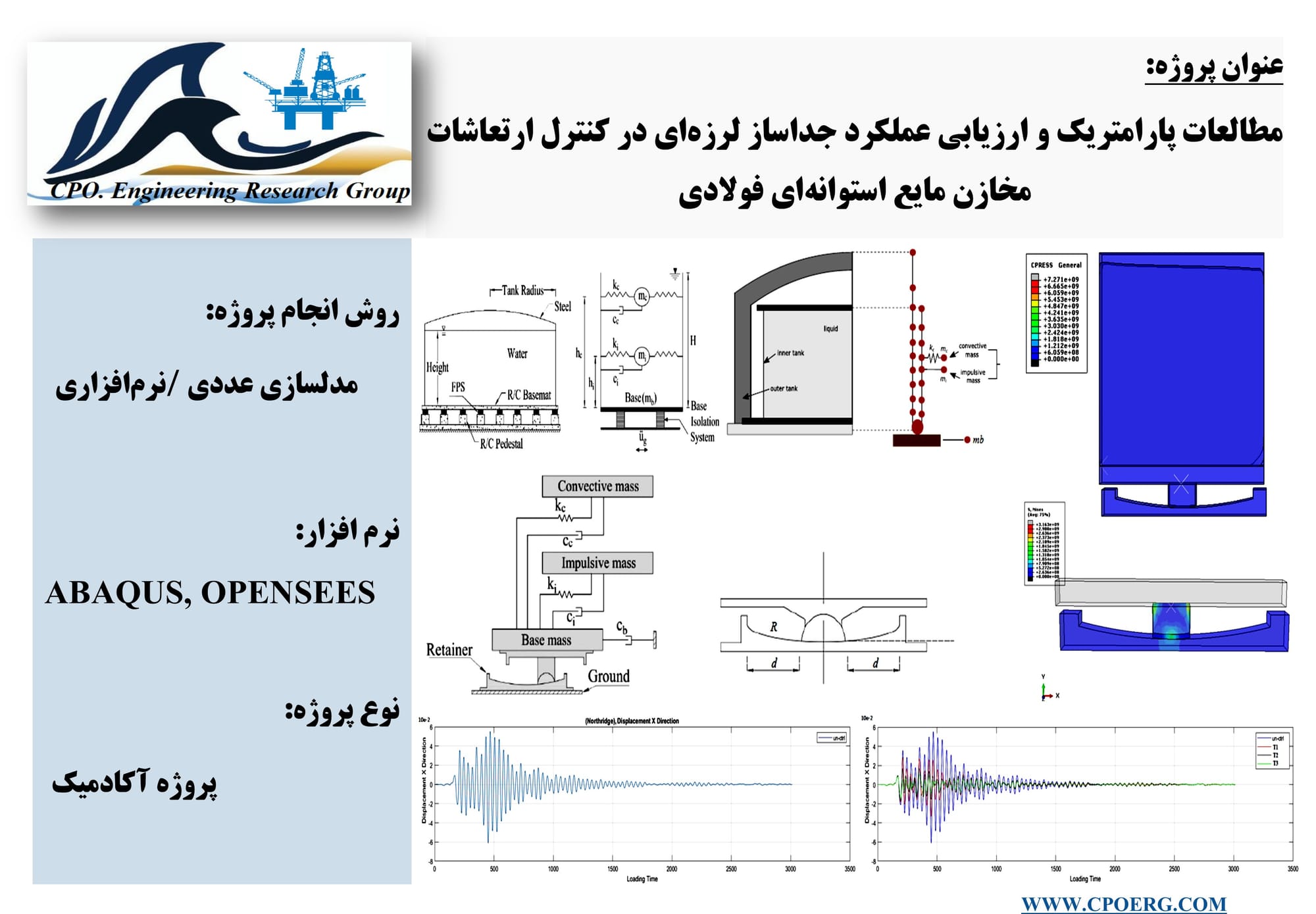 مطالعات پارامتریک و ارزیابی عملکرد جداسازهای لرزه‌ای در کنترل ارتعاشات مخازن مایع استوانه‌ای فولادی