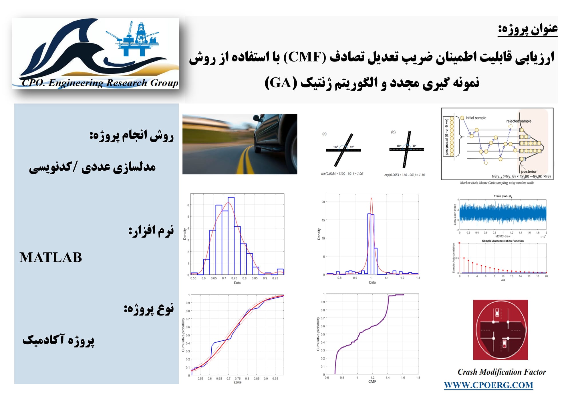 ارزیابی قابلیت اطمینان ضریب تعدیل تصادفات (CMF) با استفاده از روش نمونه‌گیری مجدد و الگوریتم ژنتیک GA