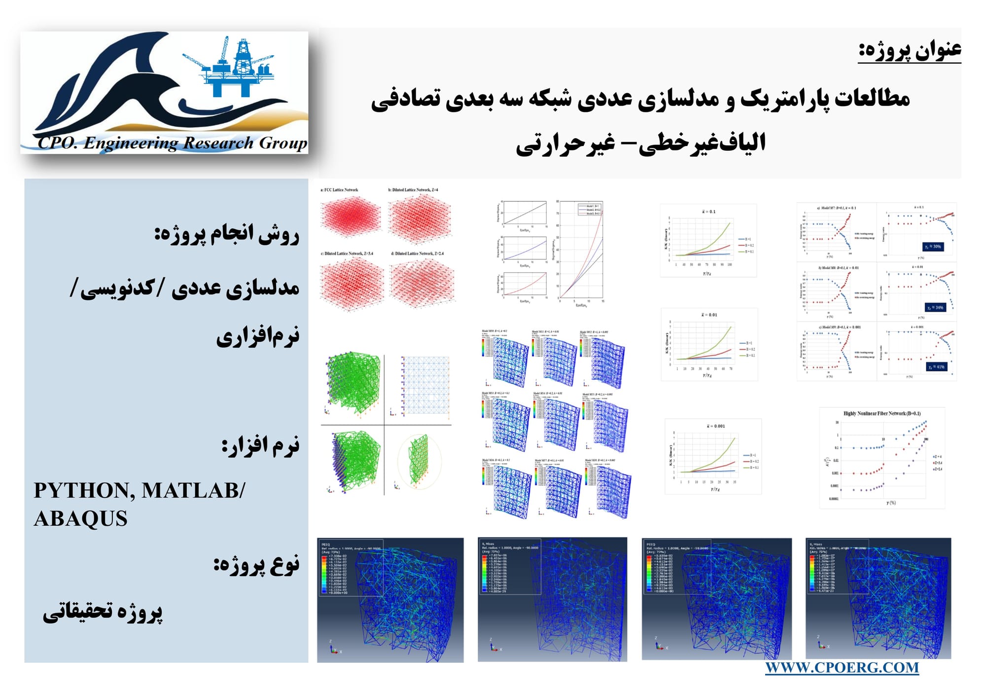 مطالعات پارامتریک و مدلسازی عددی شبکه سه بعدی تصادفی الیاف غیرخطی-غیرحرارتی