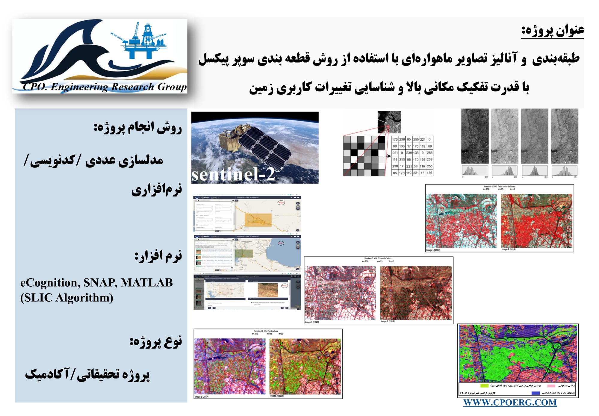 طبقه‌بندی و آنالیز تصاویر ماهواره‌ای با استفاده از روش قطعه‌بندی سوپرپیکسل با قدرت تفکیک مکانی بالا و شناسایی تغییرات کاربری زمین