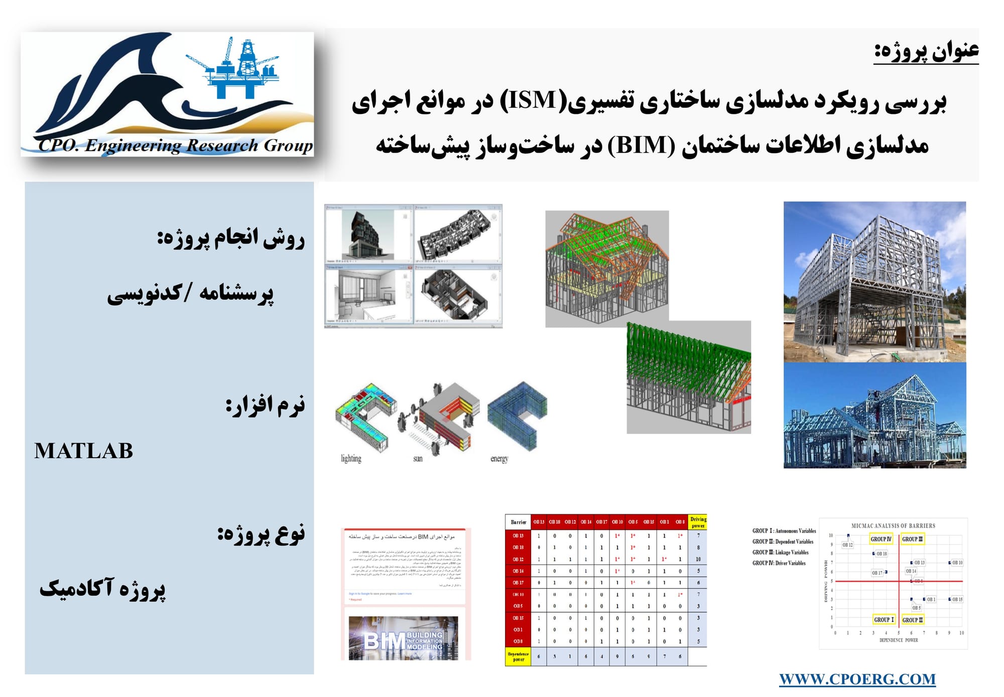 بررسی رویکرد مدلسازی ساختاری تفسیری (ISM) در موانع اجرای مدلسازی اطلاعات ساختمان (BIM) در ساخت‌وساز پیش‌ساخته