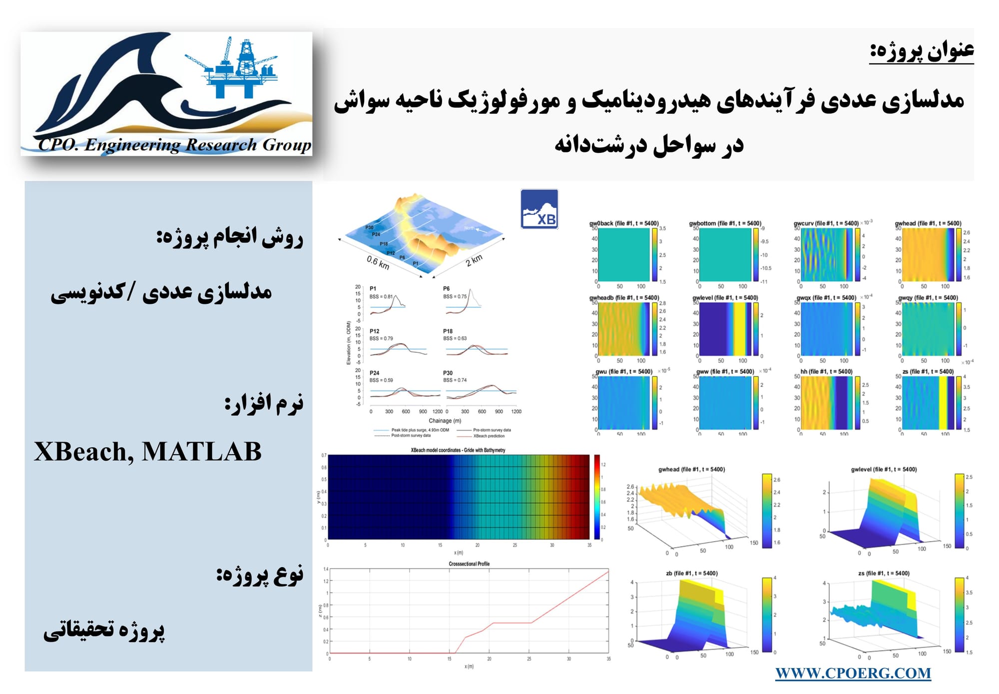 مدلسازی عددی فرآیندهای هیدرودینامیک و مورفولوژیک ناحیه سواش در سواحل درشت‌دانه