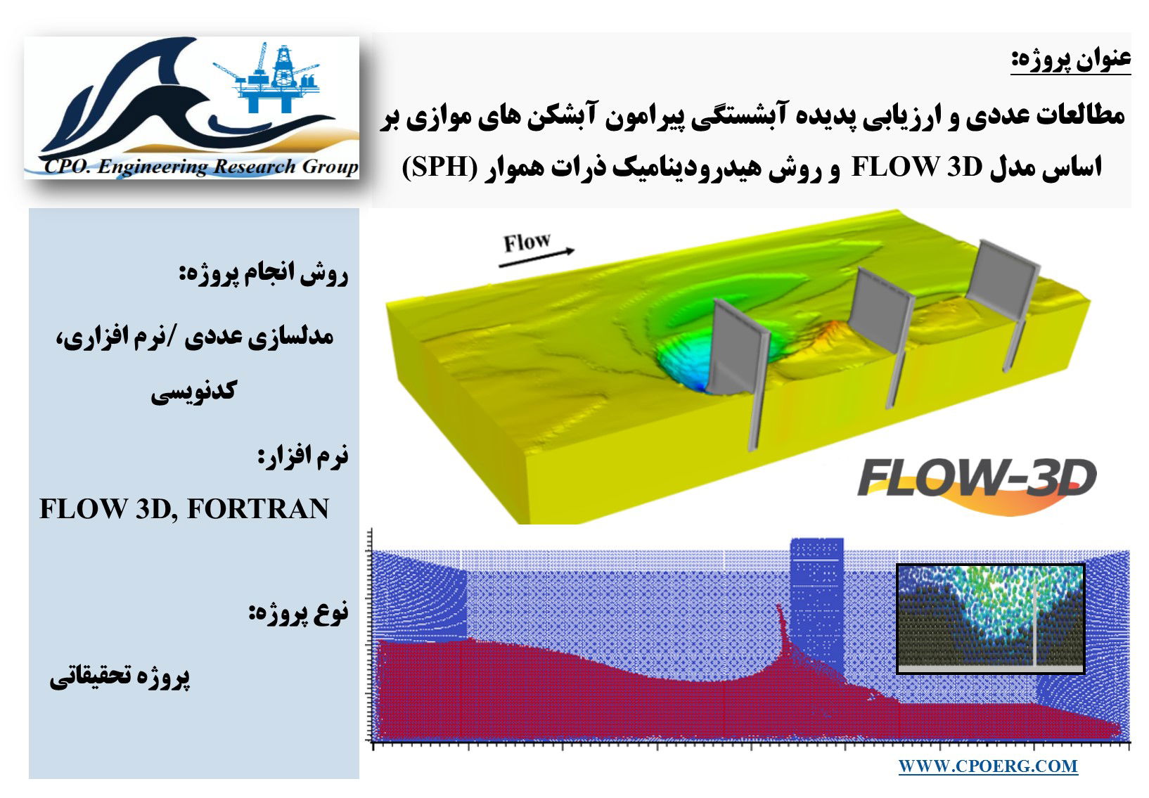 مطالعات عددی و ارزیابی پدیده آبشستگی پیرامون آبشکن‌های موازی براساس مدل FLOW3D و روش هیدرودینامیک ذرات همواره (SPH)