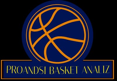 Pro Andsi Analiz Sitesi