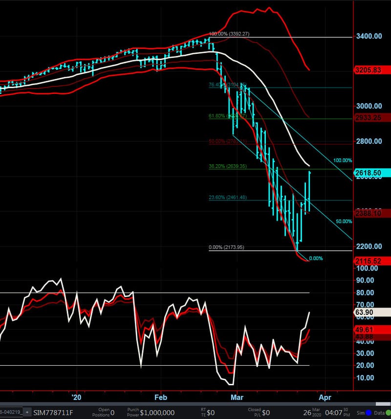 Would you like to learn algorithmic trading from an accomplished trader?