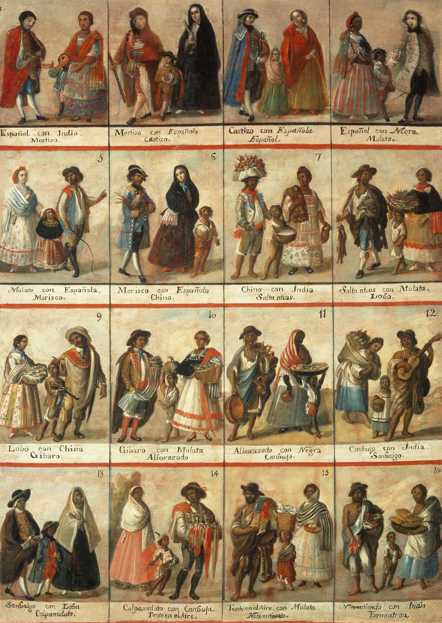 Pinturas de casta