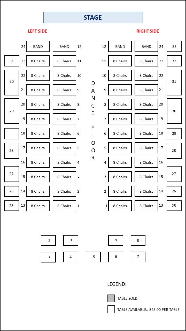 SEATING PLAN A