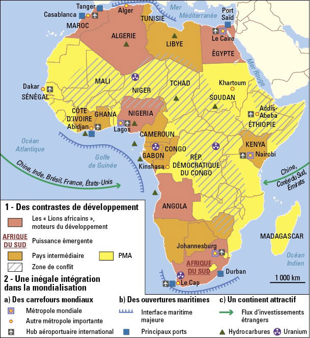 Le continent africain face au développement et à la mondialisation