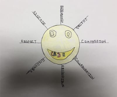 About the Program image