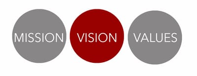 GOVERNANCE image