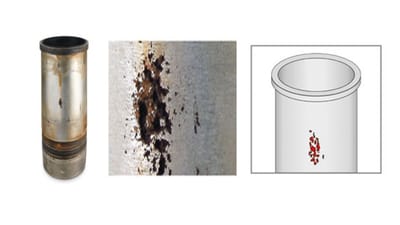 נזקי צילינדר (גליל) image