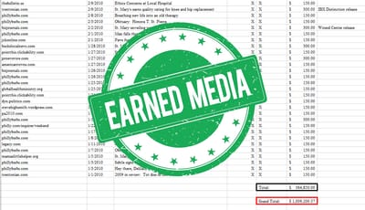 Content Development and Earned Media