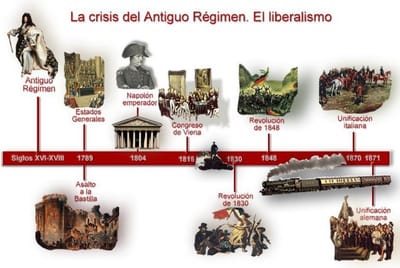 SEMANA DEL 20 AL 24 DE ABRIL