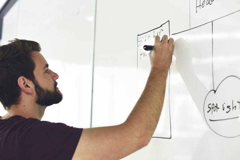 Product Developement