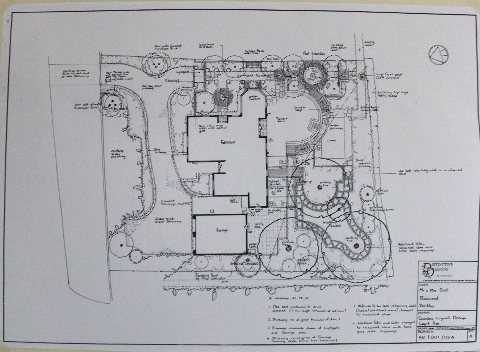 LAYOUT PLAN