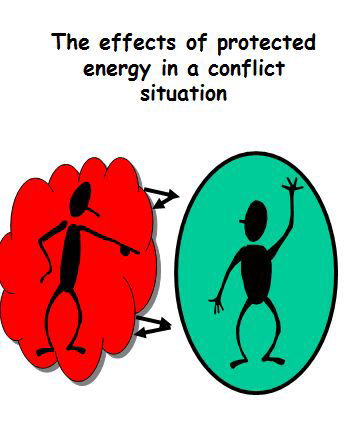 حرامية الطاقة