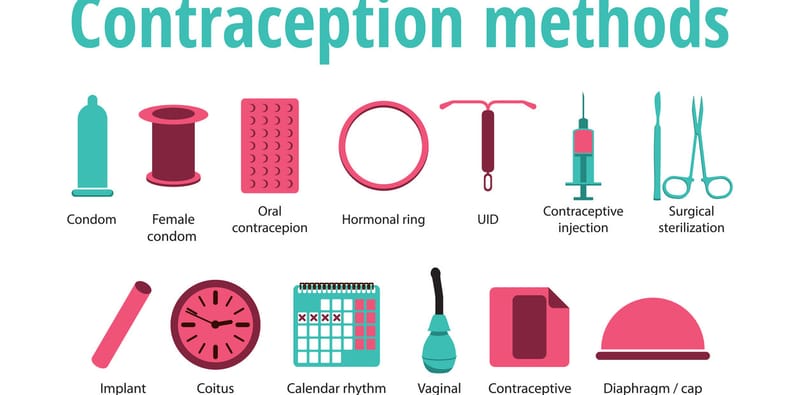 Parche anticonceptivo (Evra Ortho®)