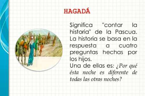 Por qué esta noche es diferente – Canto de los niños para la Noche de Pascua – de la Hagadá de Pésaj hebrea