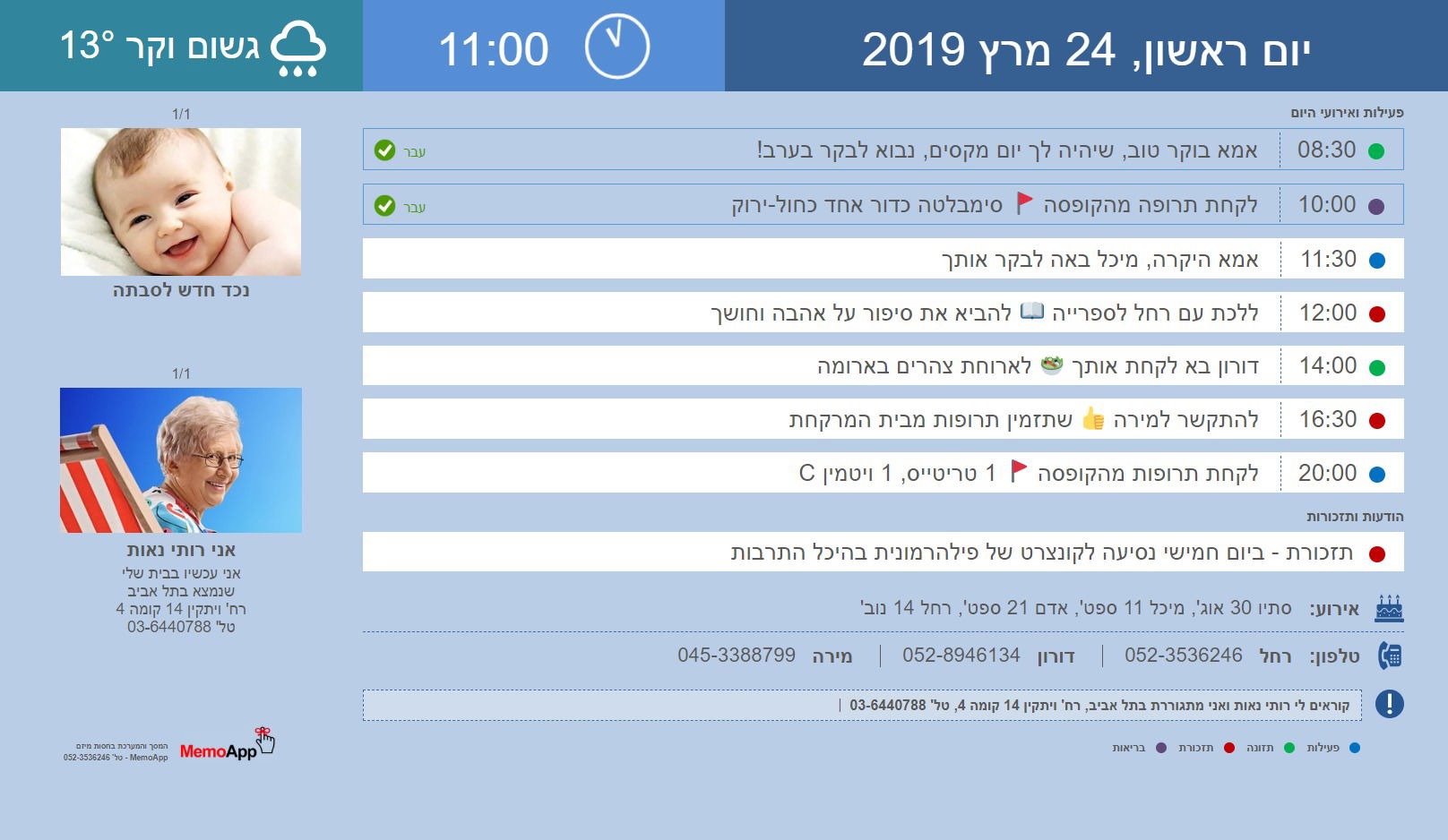 מסך עם דוגמה לפעילויות שהסתיימו (עבר), מאפשר למשתמש הזדהות והבנה של הודעות ותזכורות שהסתיימו