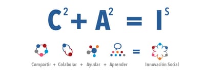 MET COMMUNITY COLOMBIA  image