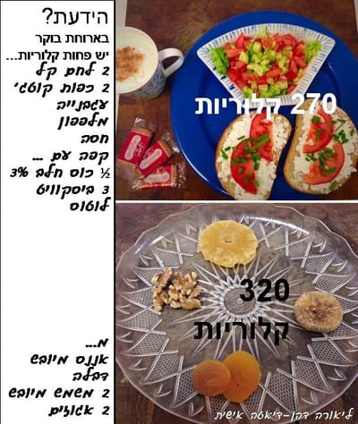 כמה עובדות שכדאי לדעת על פירות יבשים, שאולי יוציאו לך את היד מהצלחת?