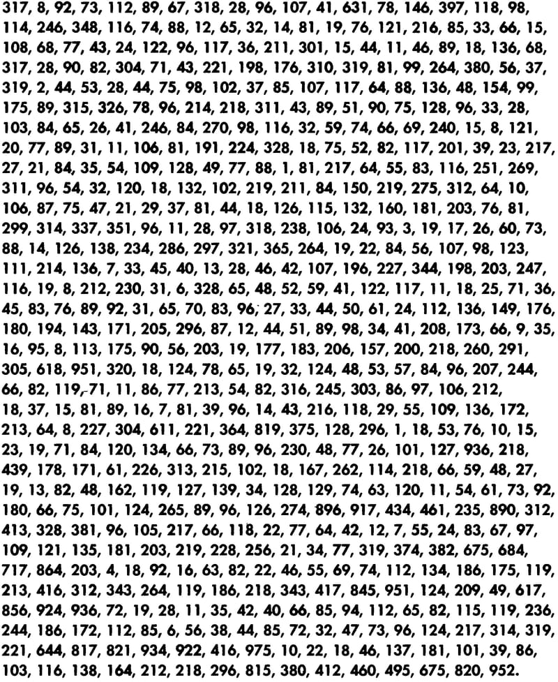 Шифры: факты и список самых любопытных шифров!