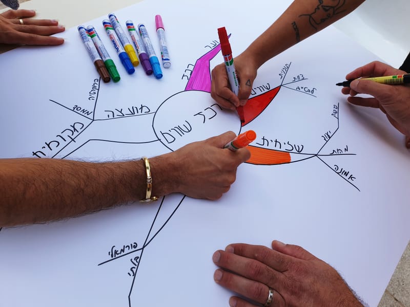 פיתוח מיומנות נבחרת