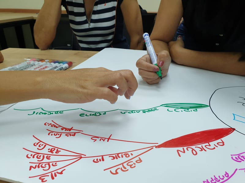 מענה לאתגר ספציפי