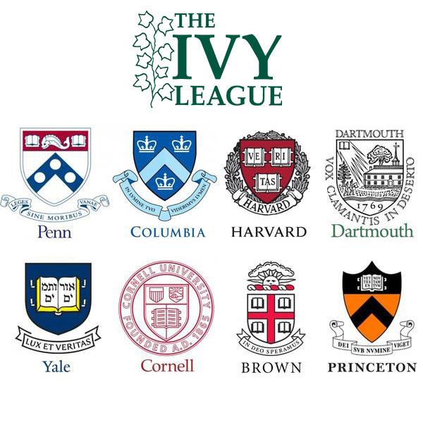 IVY League Universities