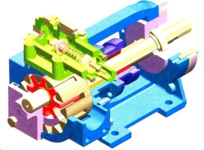 INTERNAL GEAR PUMP