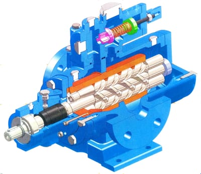 Three Screw Pump