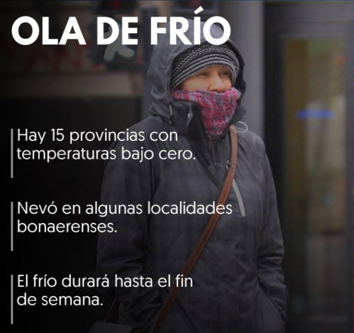 La ola polar se extenderá todo el fin de semana y más instituciones abren sus puertas a los sin techo.