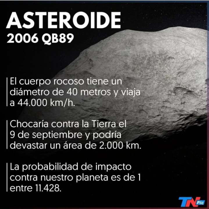 El devastador asteroide puede chocar contra la Tierra el 9 de septiembre.
