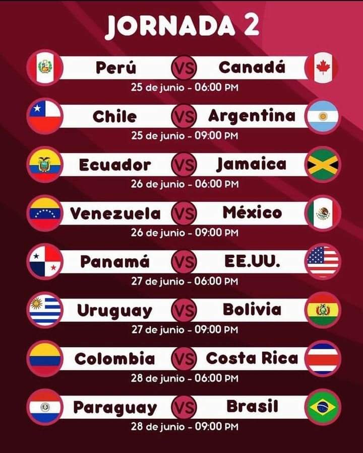 👉 Segunda fase de grupos!