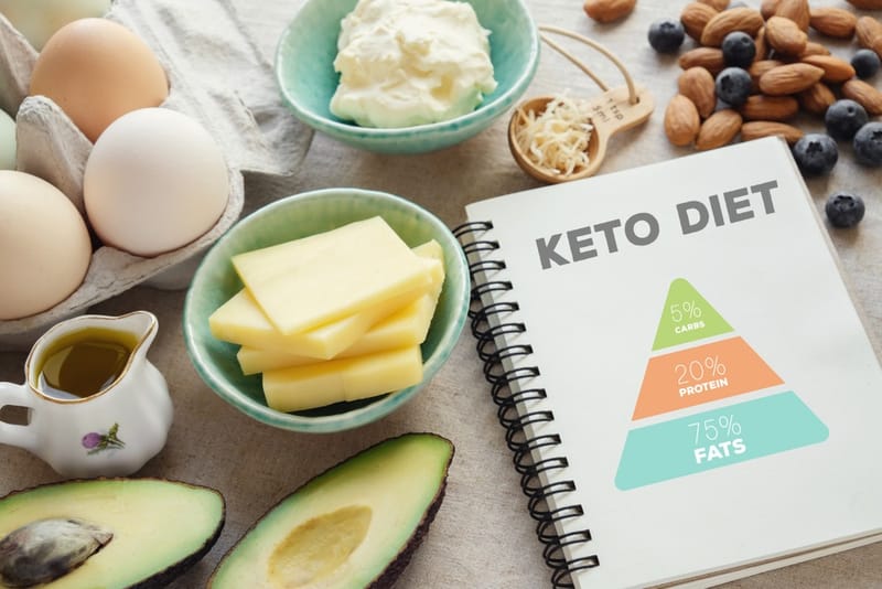 Why You Should Try A Keto Diet For Weight Loss