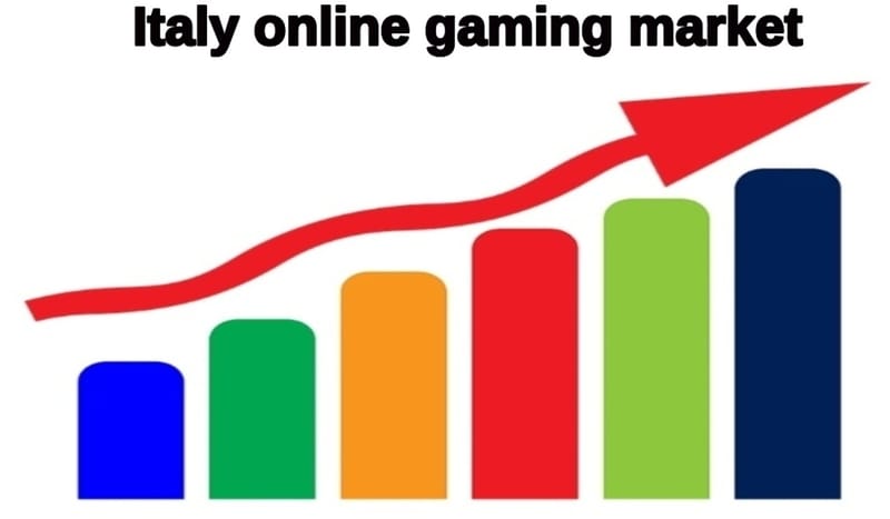 Italy online gaming market