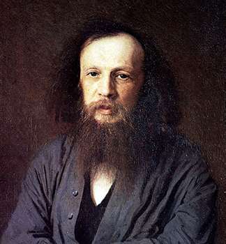 DMITRI MENDELEEV (1869)