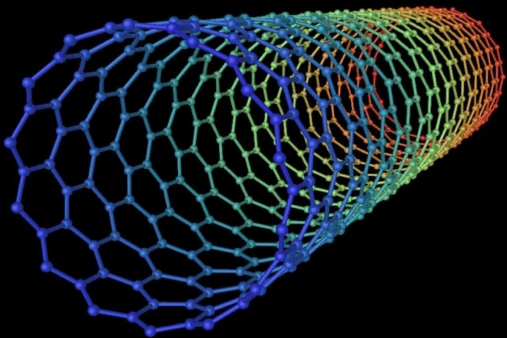 Nanotubos