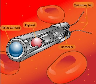 Nanobots