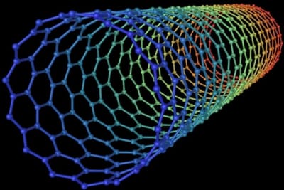 Nanotubos