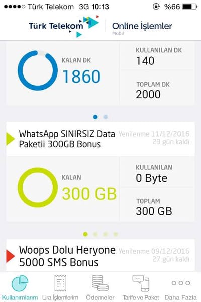 Turk Telekom 300 GB İnternet Kazanma