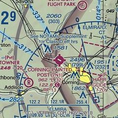 ACCOMMODATIONS FOR TRANSITIONAL AIRCRAFT