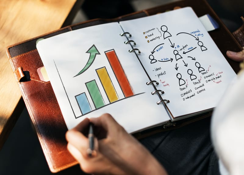 Crypto-currencies: Bitcoin and others
