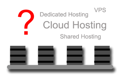 Dedicated Servers Vs VPS - What's The Difference?