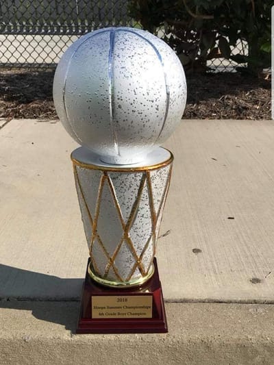 Accomplishments image