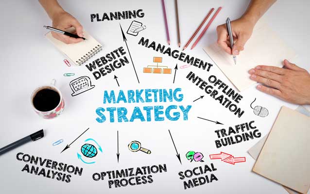 MARKETING & STRATEGY