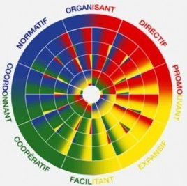 PARTICULIERS ET GROUPES