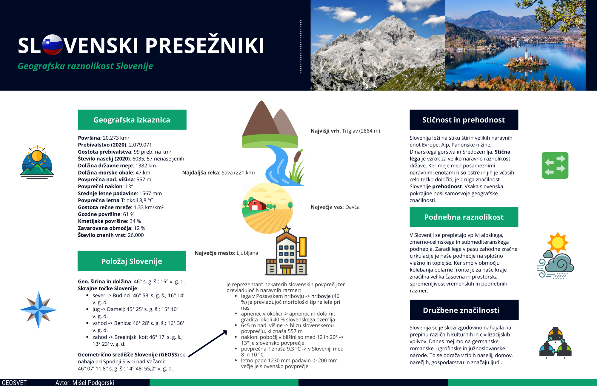 Slovenski presežniki