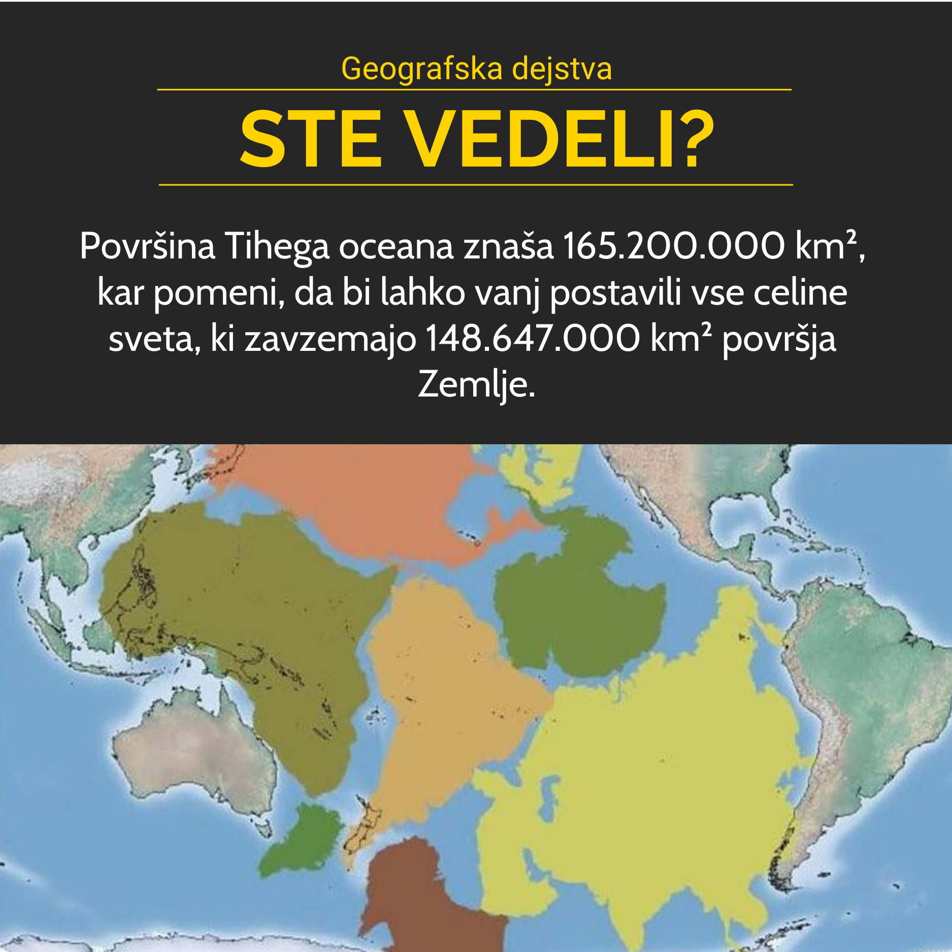 Tihi ocean v primerjavi s svetovnimi celinami